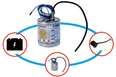 Simple Fire Protection Solution for Rolling Stock