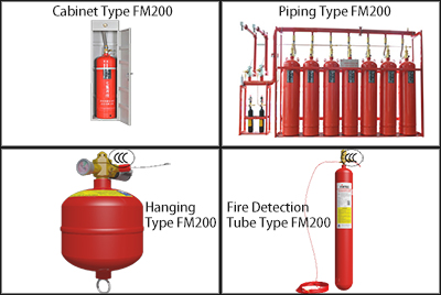 china style fm200 fire suppression device.