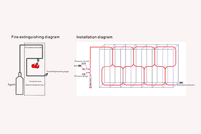 installation sketch map direct fire detecting tube