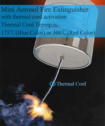 how fire extinguishing systems work with thermal cord