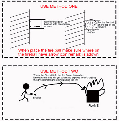 Boule extincteur automatique fireball