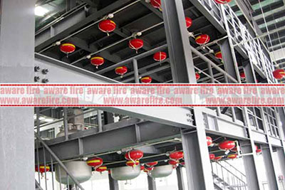 Ultrafine dry powder fire extinguishing device in elevated warehouses